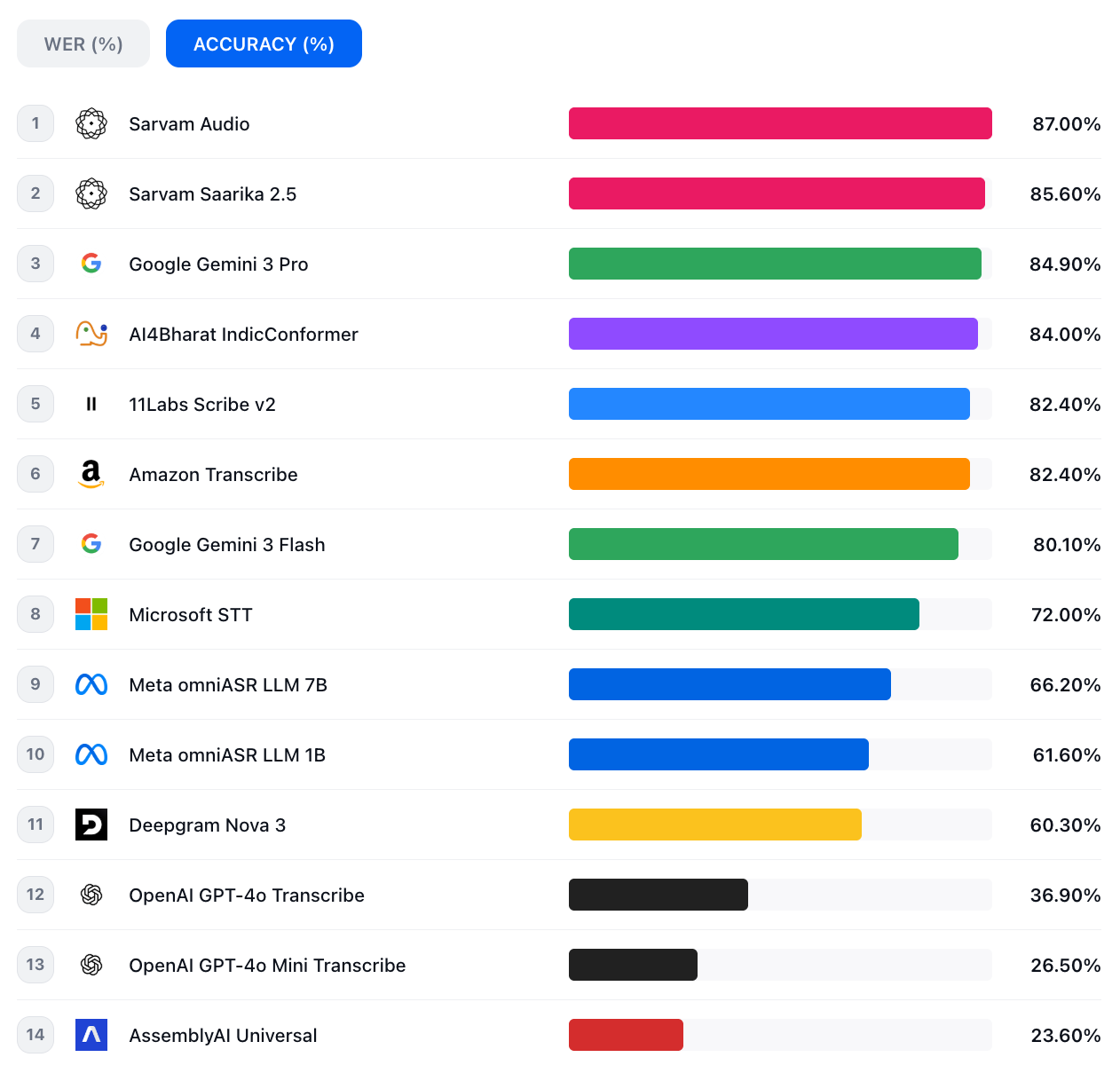 download - 2026-02-16T124928.595 download 2026 02 16T124928.595